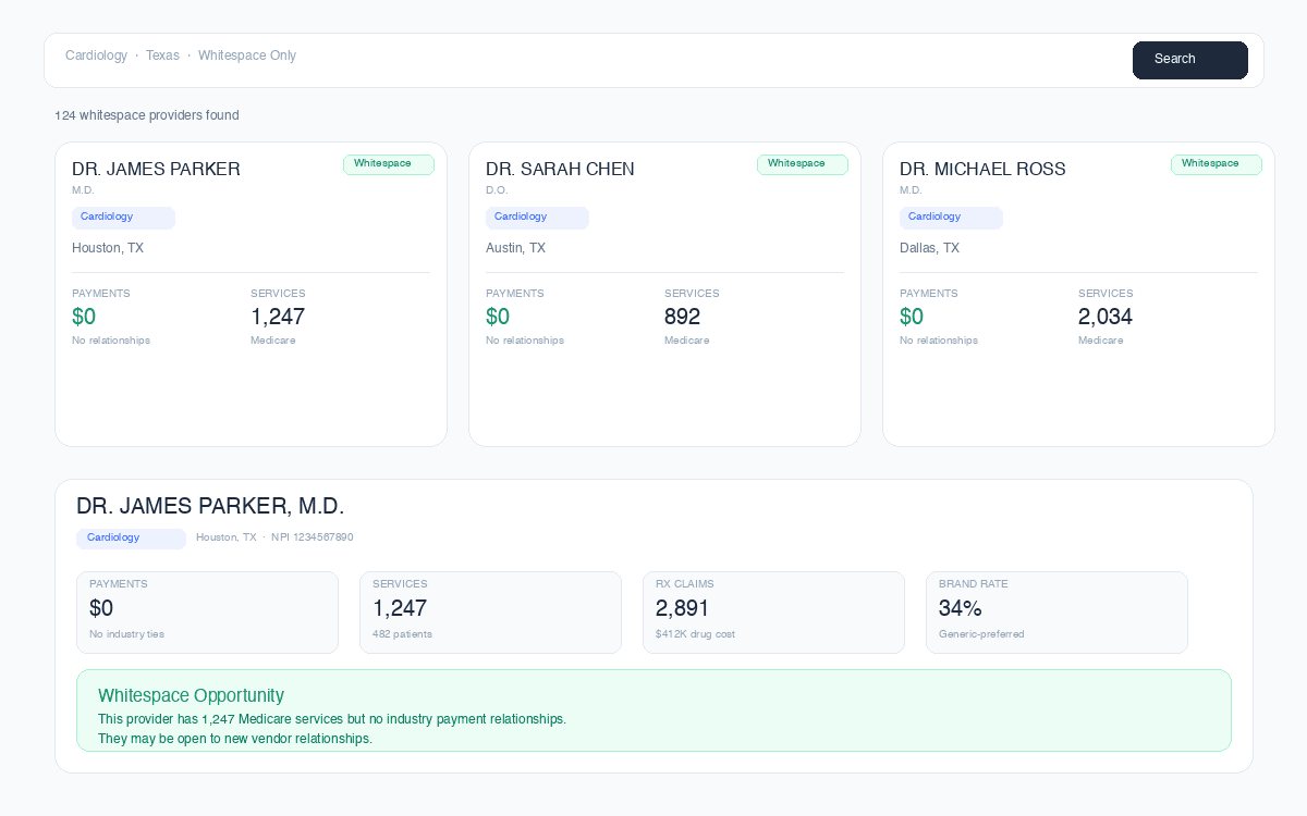 LineupMD search results showing whitespace providers with intelligence signals